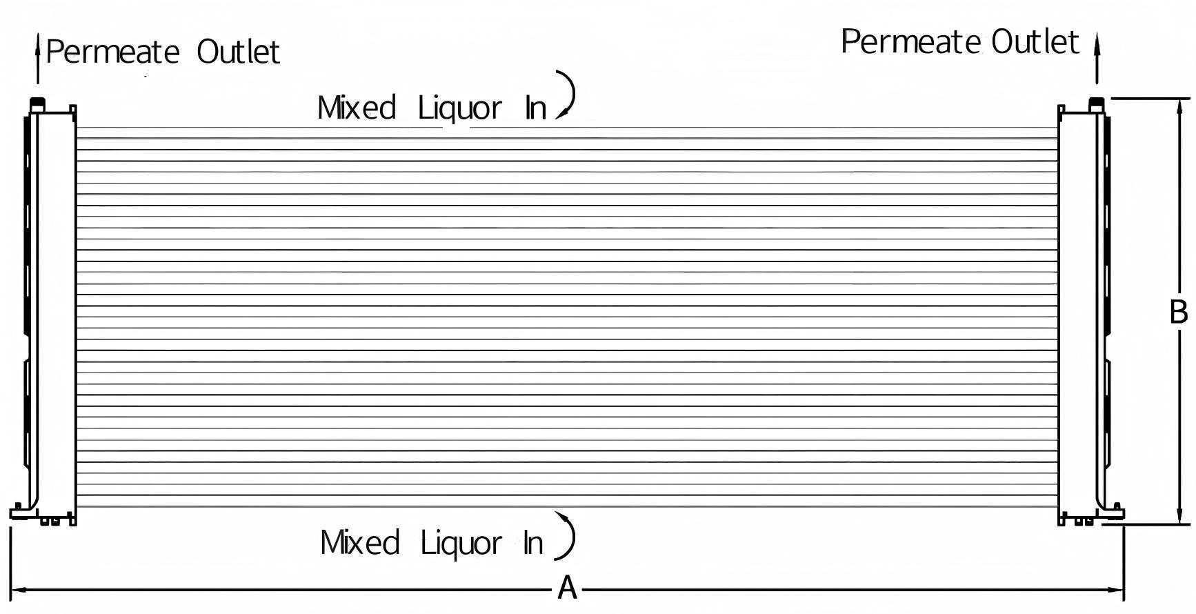 MBR Membrane Module Dimensions