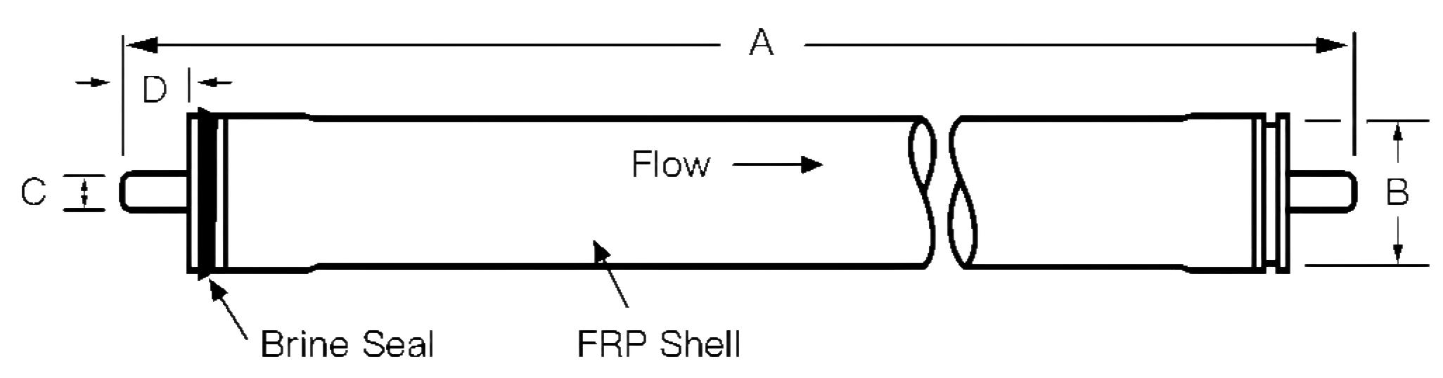 4040 Low Pressure RO Membrane Element Dimensions